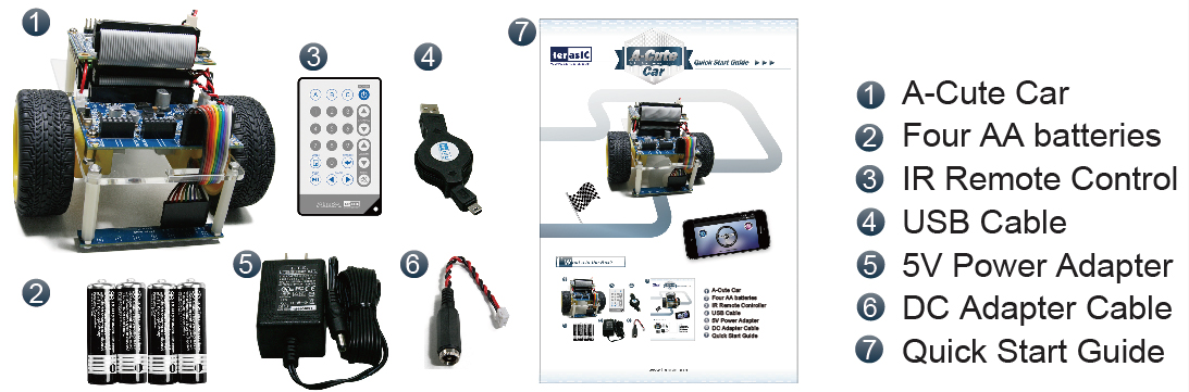 Terasic Technologies A-Cute Car Line Following Robot